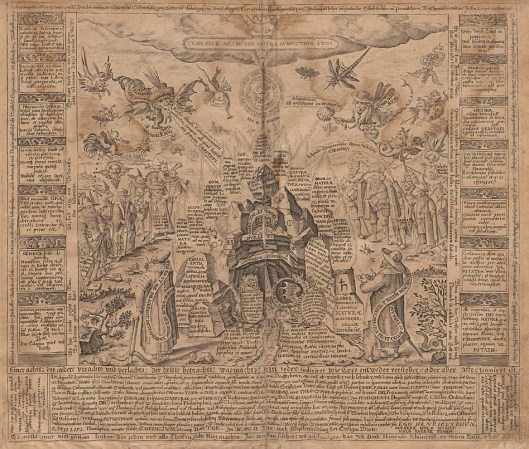 El pantáculo de Khunrath