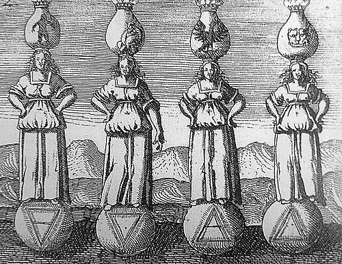 Los cuatro elementos (de izquierda a derecha: tierra, agua, aire, fuego), que corresponden a las cuatro fases del opus y a los cuatro grados del fuego.