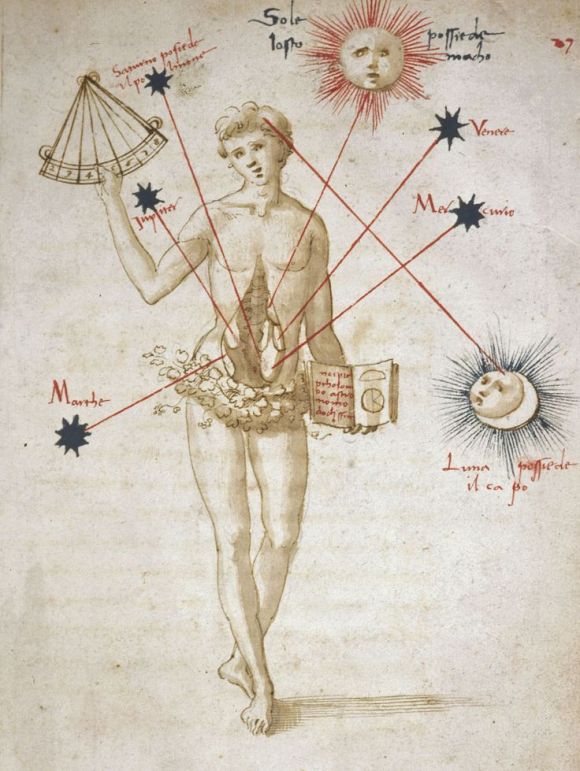 Woman with sun, moon and inner planets. Paulus Grillandus. Grilandas inventum libri VI. Florence, 1506-1507.